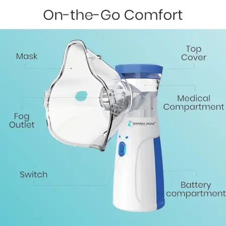 NcoYHVvKxvipGJMoGgnfobC0wDwraoPavHilREKq.webp Mini Portable Mesh Nebulizer – Compact Handheld Nebulizer Machine for Convenient Respiratory Care ( white, OS )