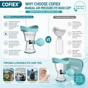 Eye Wash Cup – Reusable Personal Eye Rinse Cup with Soft Grip Handle for Home & Personal Care ( default, OS )